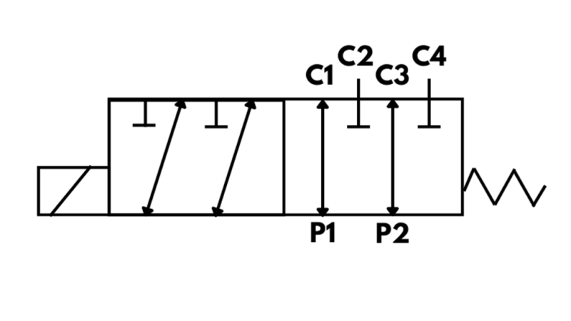 6-VÄGSVENTIL 3/4 (6/2) 12V - 140LIT