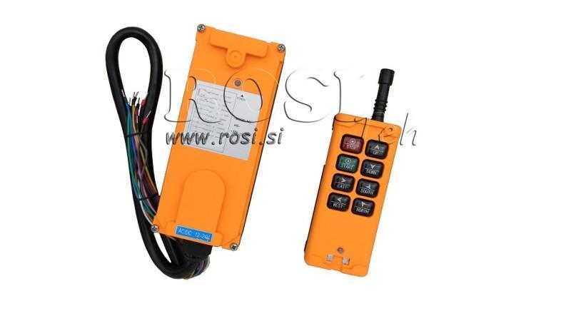 CONTROLADOR DE RADIO 6CH - 12/24V