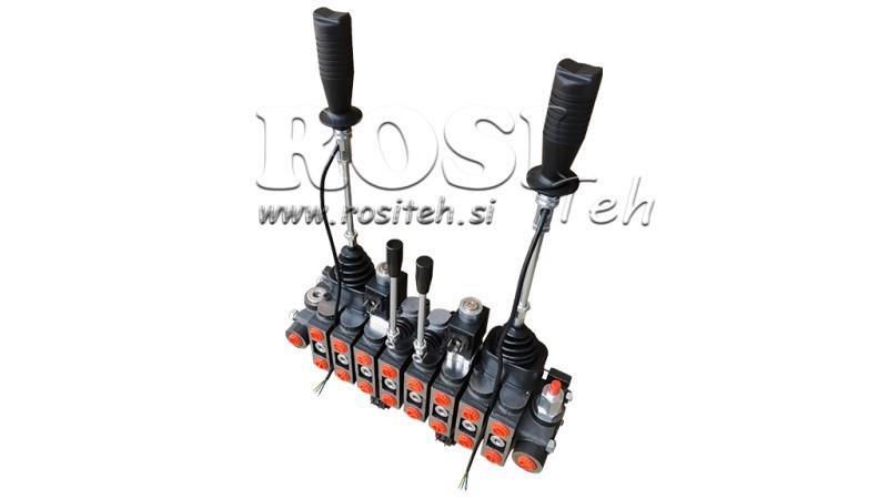 HIDRAULIKUS SZELEP HIAB 8xPC70 2x JOYSTICK - ELEKTROMOS VEZÉRLÉS 12V
