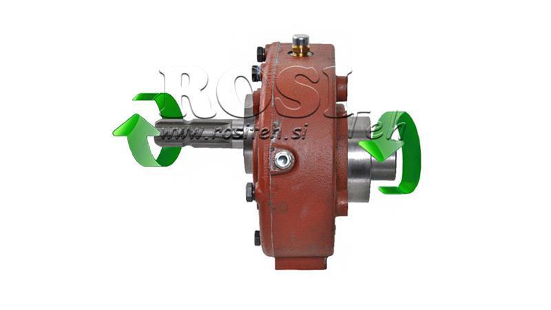 REDUCTOR INVERSIÓN A-3A 1:1 (30HP-22.1W)
