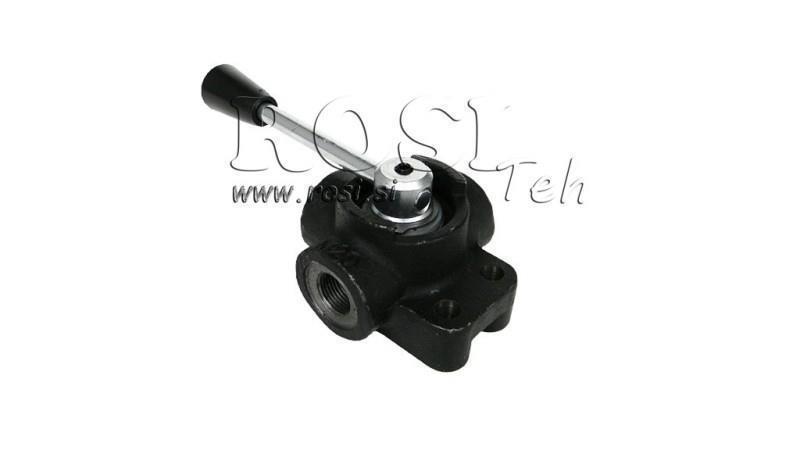 MANUEL 3-VEG VENTIL DF 1 - 180lit