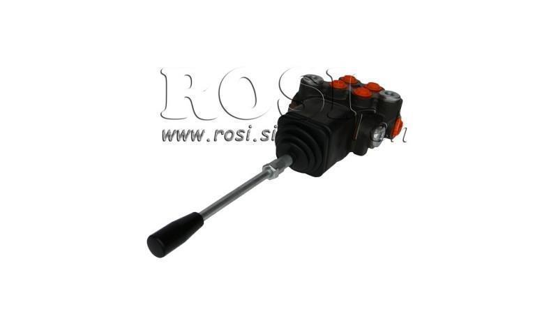 ΚΡΥΦΗ ΒΑΛΒΙΔΑ 2xP40   JOYSTICK