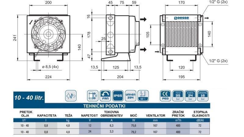 ÕLI JAHTUNDI DC 12V HY01002 10-40 LIT