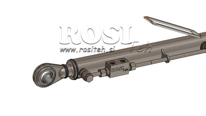10144 - STANDARD HÜDRAULINE TÕMBAMISSEADE - 1. KLASSE 5030-400 (20-55HP)(25.4,25.4)