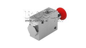 VALVE-DE-SECOURS-MANUELLE