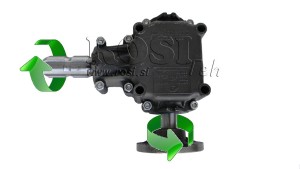 NURK-KÄIGUKASTID-RINGIKUJULISE