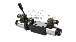 CETOP-3-MANUALUS-IR-ELEKTRINIS