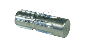 P.T.O.-TARVIKUD-STANDARD