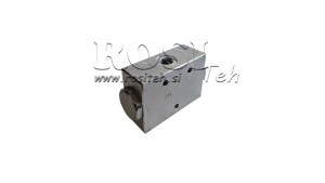 FLOW-DIVIDER-VALVE-DFL