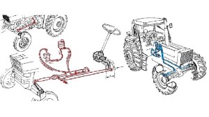 HYDRAULISK-STYRING-STYRINGSSYSTEMER