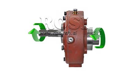 REDUCTOR INVERSIÓN A-3A 1:1 (30HP-22.1W)