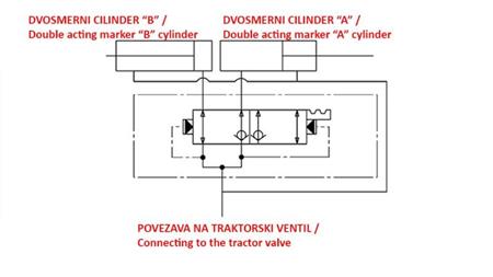 HIDRAULIKUS SZELEP KÉTIRÁNYÚ JELZŐHEZ 3/8