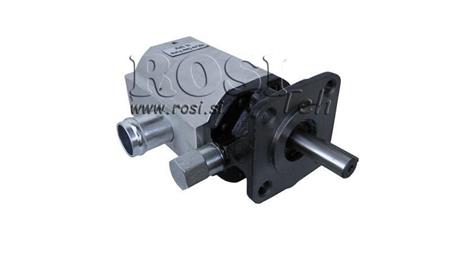 HYDRAULICKÉ ČERPADLO HI-LO 16GPM 12.9 ccm 4.1 ccm PRAVÉ