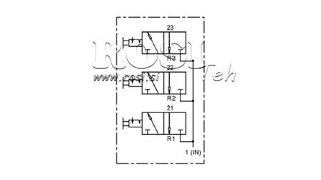 Diagram 3 VEJ PNEUMATISK KONTROLLER