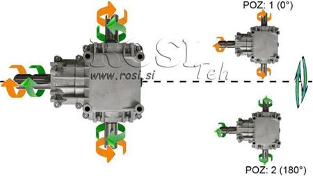 UHOLNÍKOVÝ REDUKTOR PTO-R22T 1:2 (23HP-17kW)