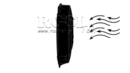 AXIAL FAN 255MM PUSH 24V