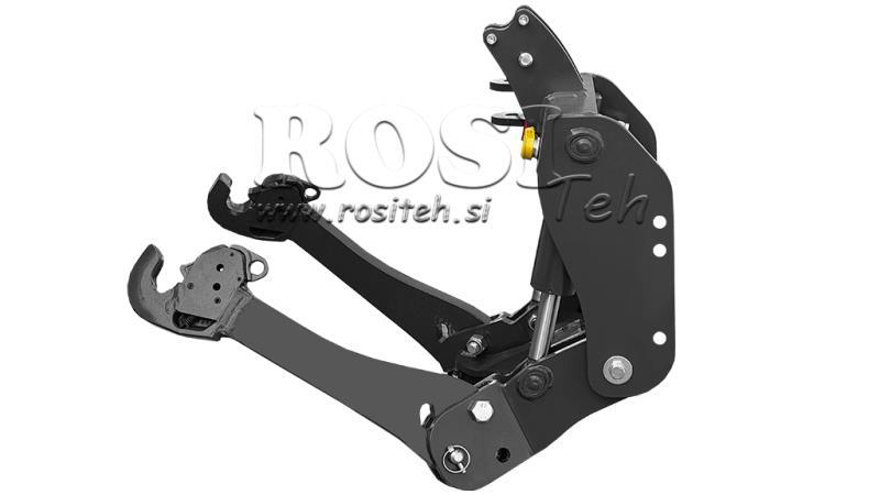 ESIHÜDRAULIKA UNIVERSAL KIT 3KAT TRAKTORILE 2250KG