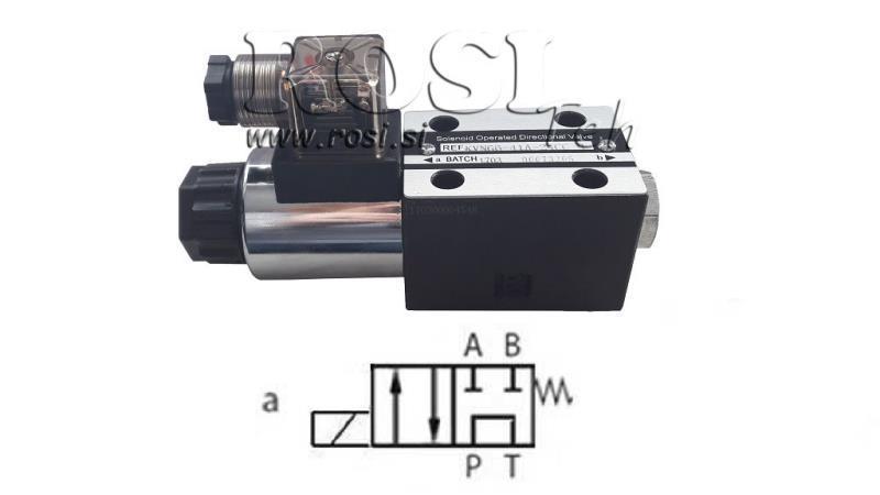 HÜDRAULINE ELEKTROMAGNETILINE VALVE CETOP 3 12/24/230V 2A