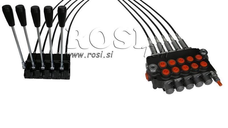 KIT 5xP80   JOYSTICK 1 POSITSIOON L2000