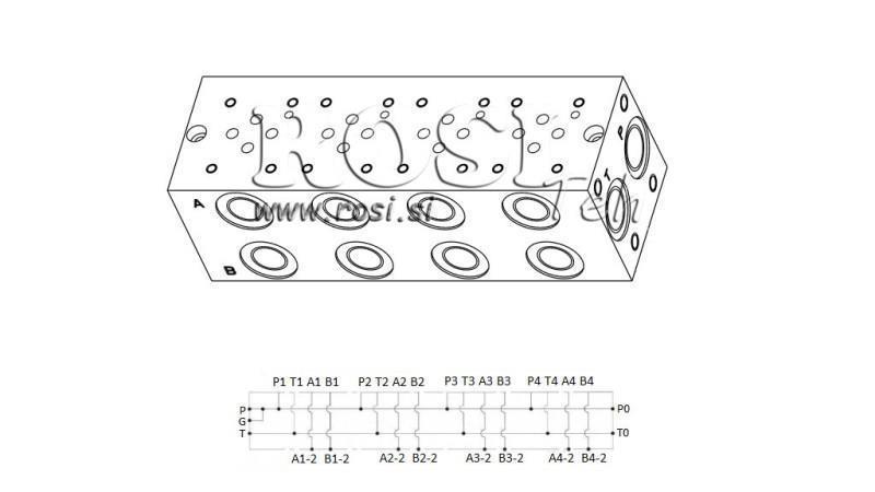 BUND CETOP3 NG6 4M