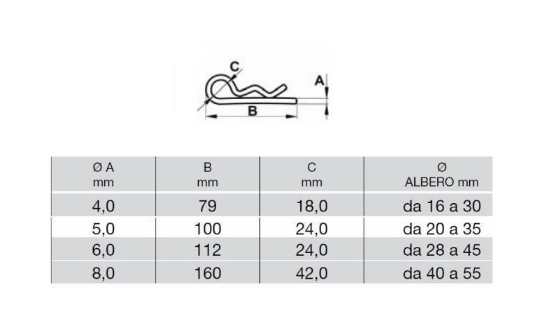 TURVAKLIPP 8 mm (2 TK) - mõõtmed